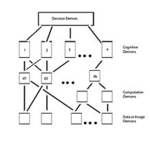Oliver Selfridge - Reconocimiento de patrones