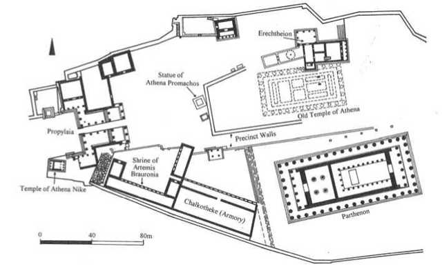 Acropolis Plan