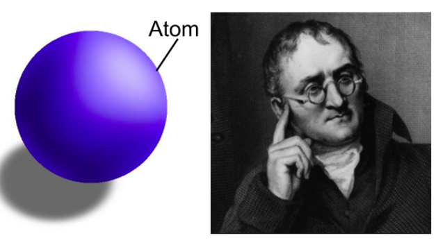 John Dalton