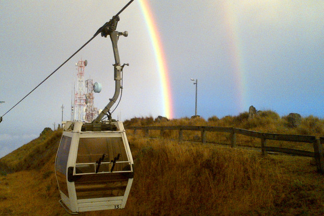 Visit A Place Of Interest