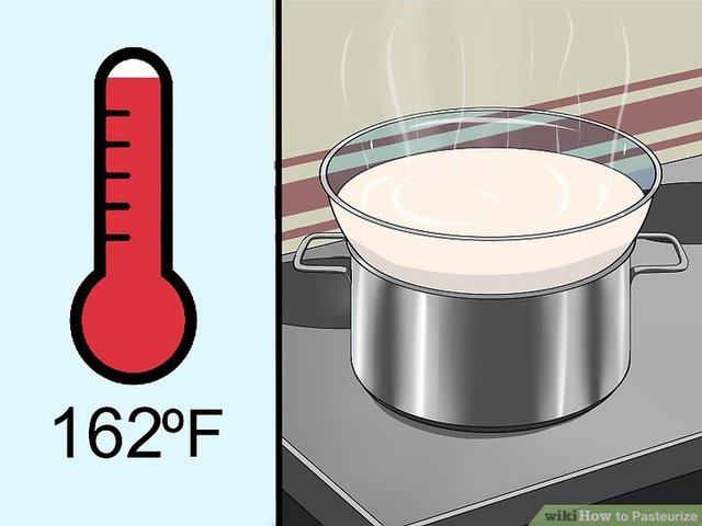 The pasteurization method