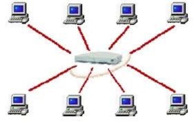 Desarrollo de comunicaciones con dispositivos