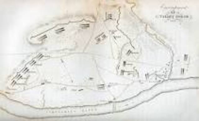 Washington’s Encampment at Valley Forge