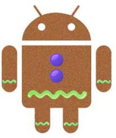 Android 2.3 Gingerbread (Pan de jengibre)