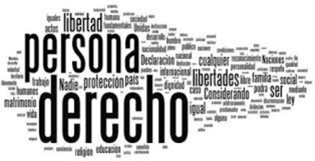 Investigación sobre la violación de los derechos humanos