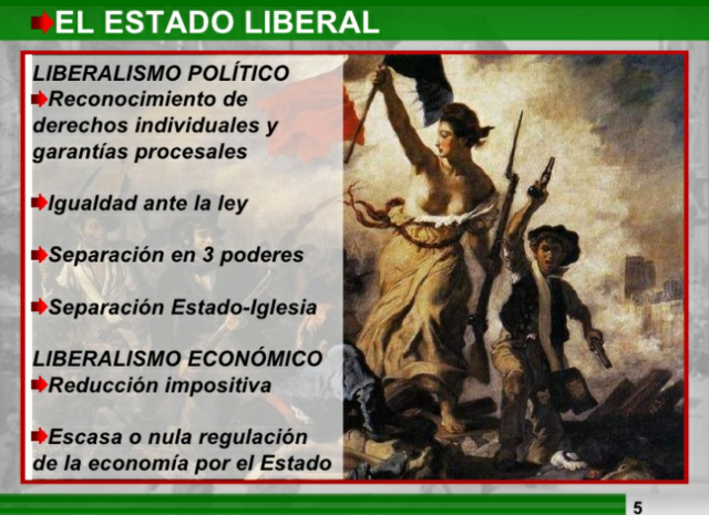 Estado liberal