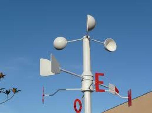 EL ANEMÓMETRO