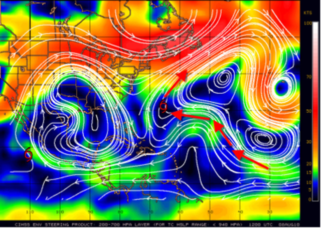 LA CIRCULACIÓN ATMOSFÉRICA