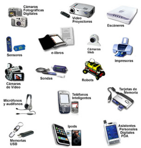 los dispositivos de red inalambrica