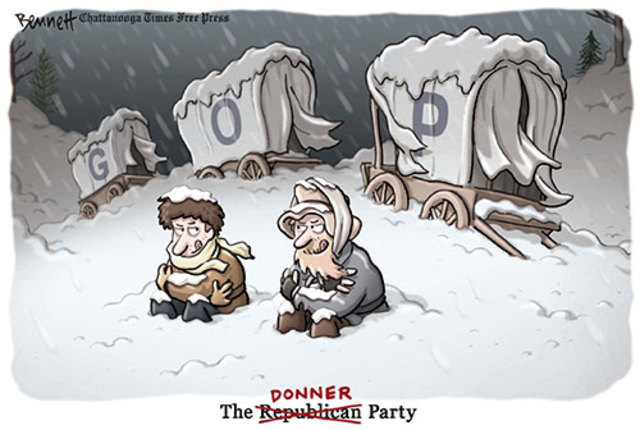 The Donnor Party