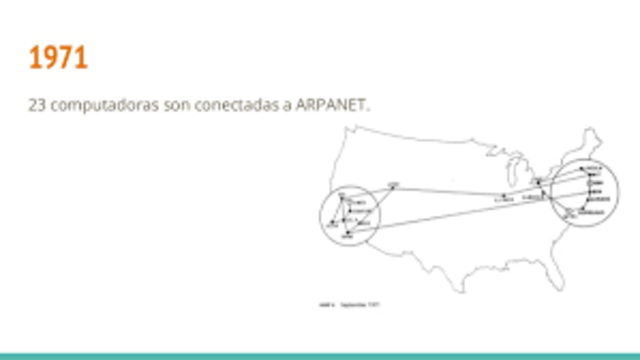 Primer correo enviado