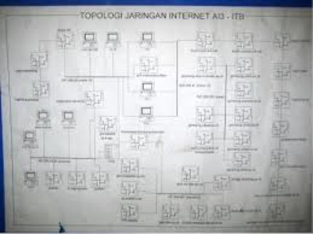 InternetNetworkingGroup