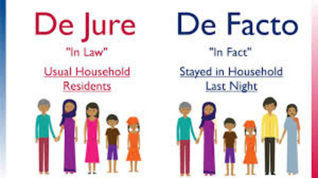 de facto and de jure government