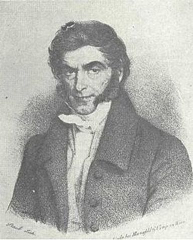 Κωνσταντίνος Κούμας