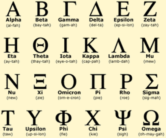 THE GREEK ALPHABET