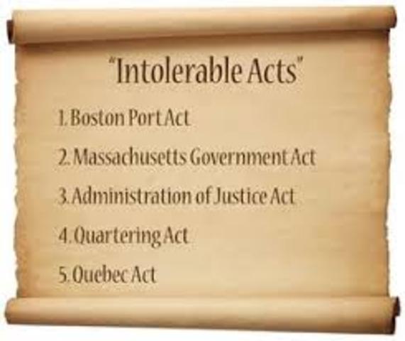 Intolerable Acts
