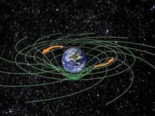 Teoría de la Relatividad