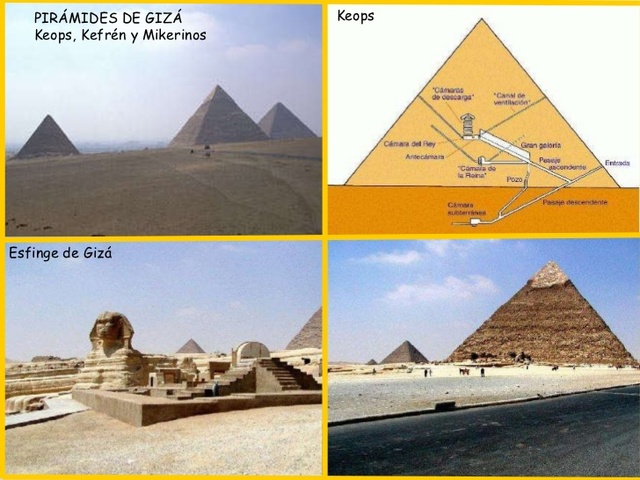 LAS CIVILIZACIONES FLUVIALES (EGIPTO, BABILONIA, INDIA Y CHINA)