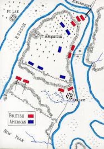 Battle of Fort Washington
