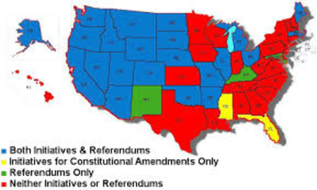 Initiative & Referendum
