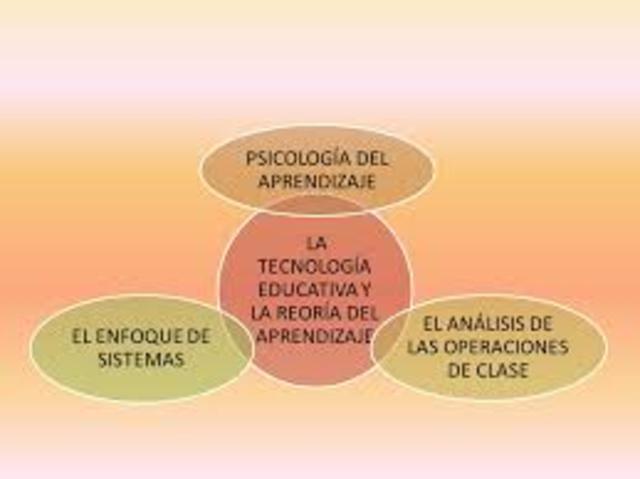 DESARROLLO DE LA TECNOLOGÍA EDUCATIVA