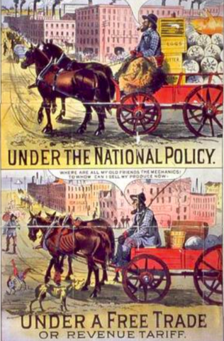 End of the protectionism policy