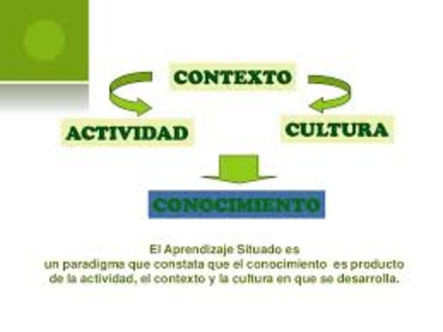APRENDIZAJE SITUADO O EN CONTEXTO