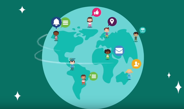 Video: La importancia de las tic en la educación