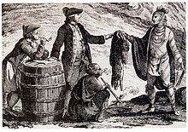 Fur Trade between Europeans and Natives