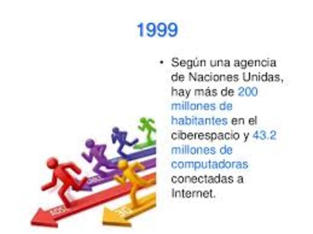 Según una agencia de naciones unidas, hay mas de 200 millones de habitantes en el ciberespacio y 43.2 millones de computadoras conectadas a Internet.