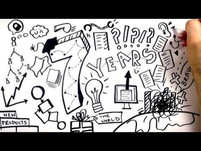 Privacidad y anonimato