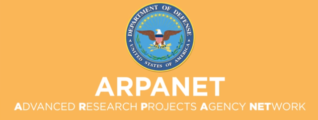 Inicios de la fibra óptica y de ARPANET