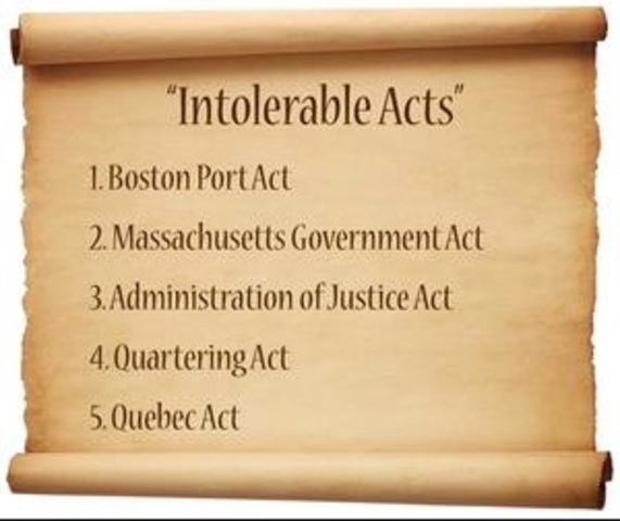 The Intolerable Acts (1774)
