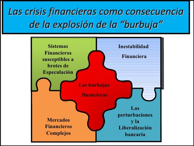 Burbuja.com