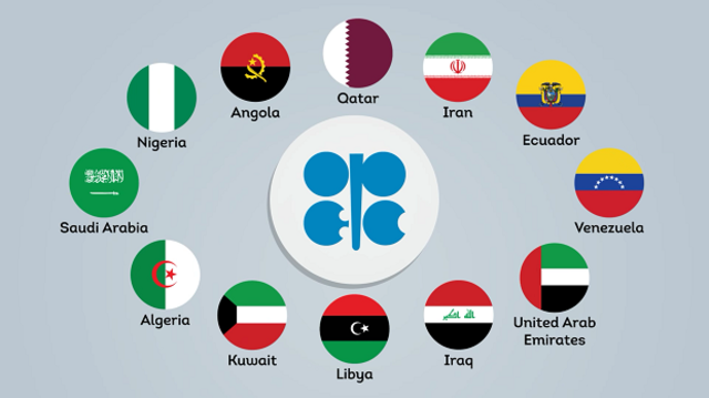 Growth of OPEC