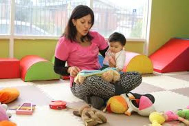 Utilización adecuada de diferentes funciones o roles en su entorno