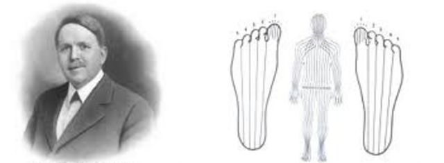 Publicación del libro "Zone Therapy"