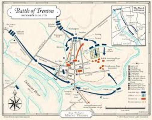Battle of Trenton