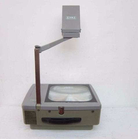 El proyector de acetatos