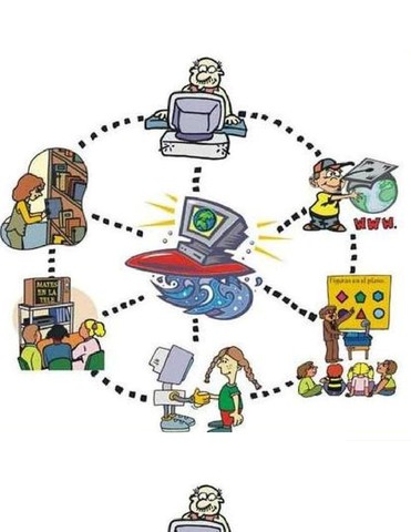 OBJETO VIRTUALES DE APRENDIZAJE