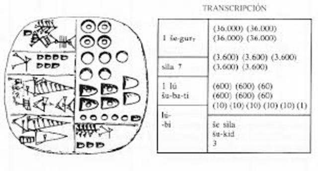 sistema de numeración- sumerios.