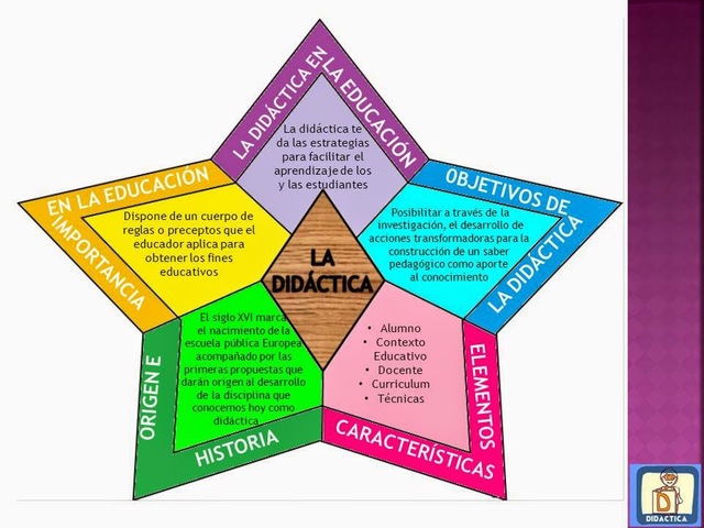 ACTUALIDAD: A partir de aquí comienzan a aparecer dos nuevas líneas
