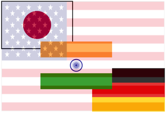 Military Brat...Three Countries in Seven Years!