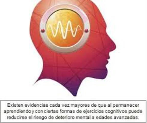 se reduciria la demencia