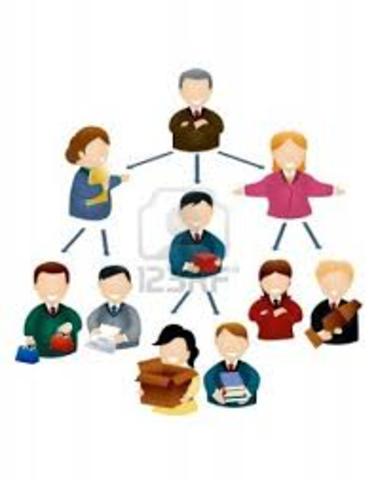 interacción con las personas