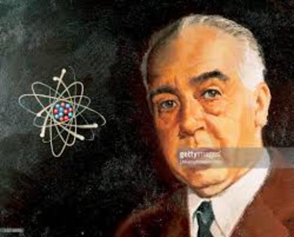 NIELS BOHR
