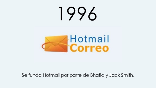 Se funda Hotmail por parte de Bhatia y Jack Smith.