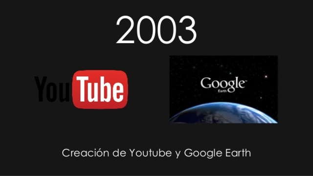 Creación de Youtube y Google Earth