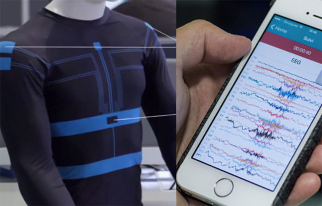 INDUMENTARIA INTELIGENTE