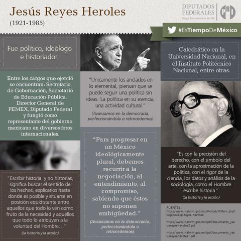 La Revolución Educativa de Jesús Reyes Heroles
